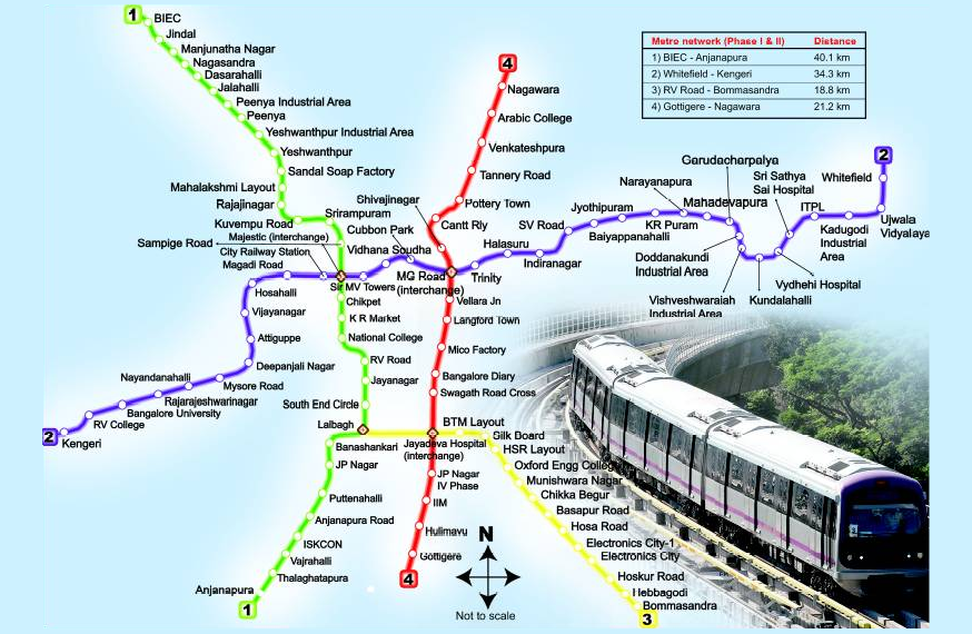 bangalore metro map