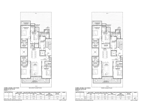 Navya by Birla Group