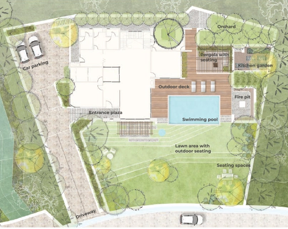 terra grande rishikesh