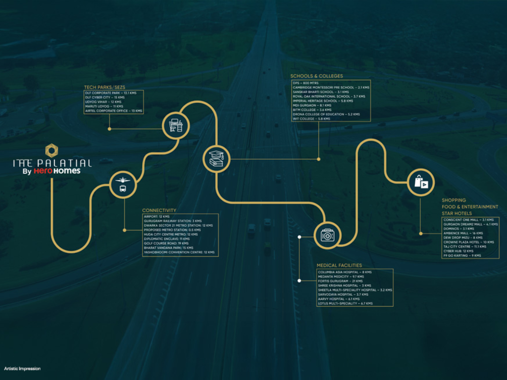 m3m mansion Location