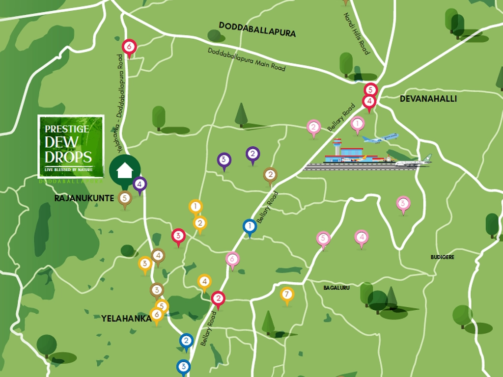 Prestige Dew Drops property for sale