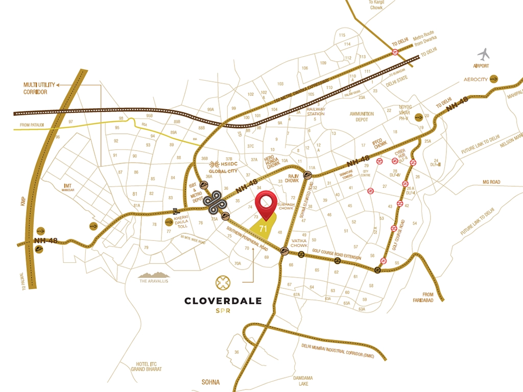 Signature Global Cloverdale Brochure Pdf